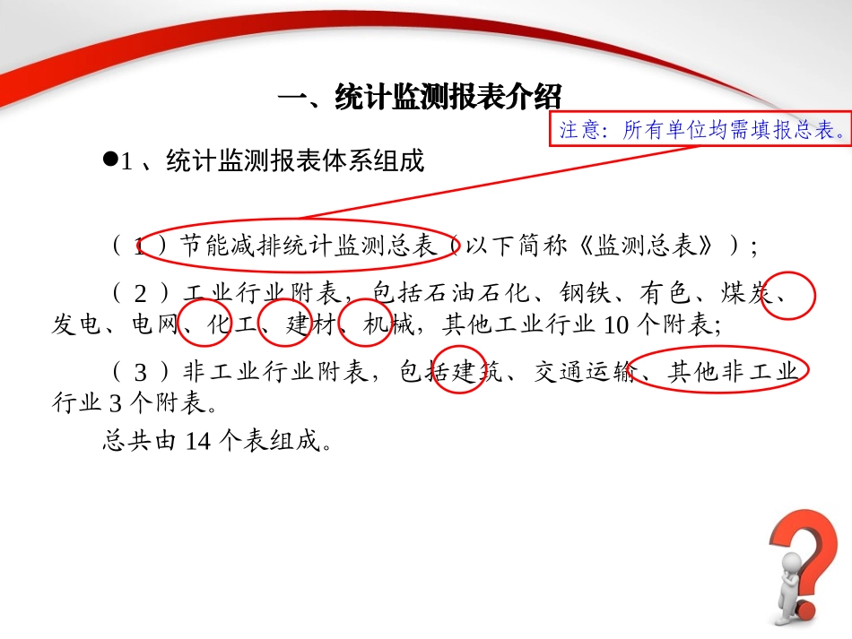 节能减排统计监测报表填报说明(2010.6.18)_第3页