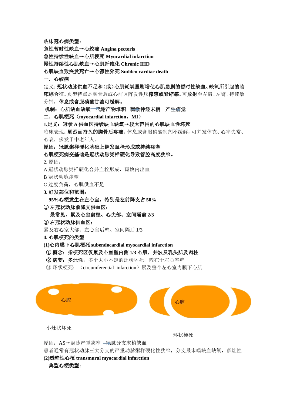 冠状动脉粥样硬化_第1页