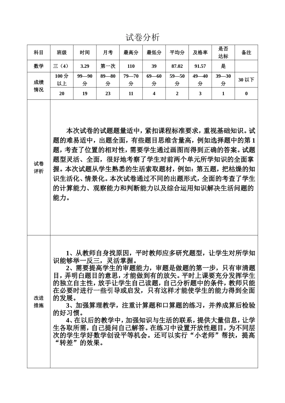 试卷分析2013329_第1页