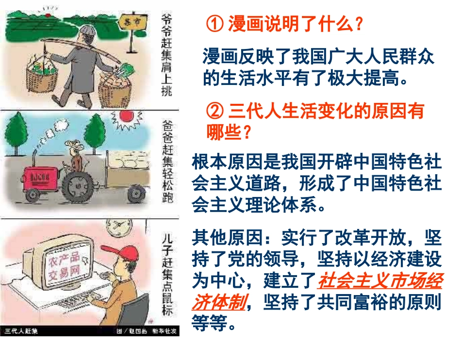 九年级政治第七课第二框走向共同富裕的道路（7、2）_第2页