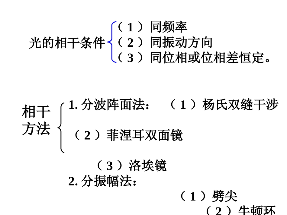 光的干涉习题_第2页