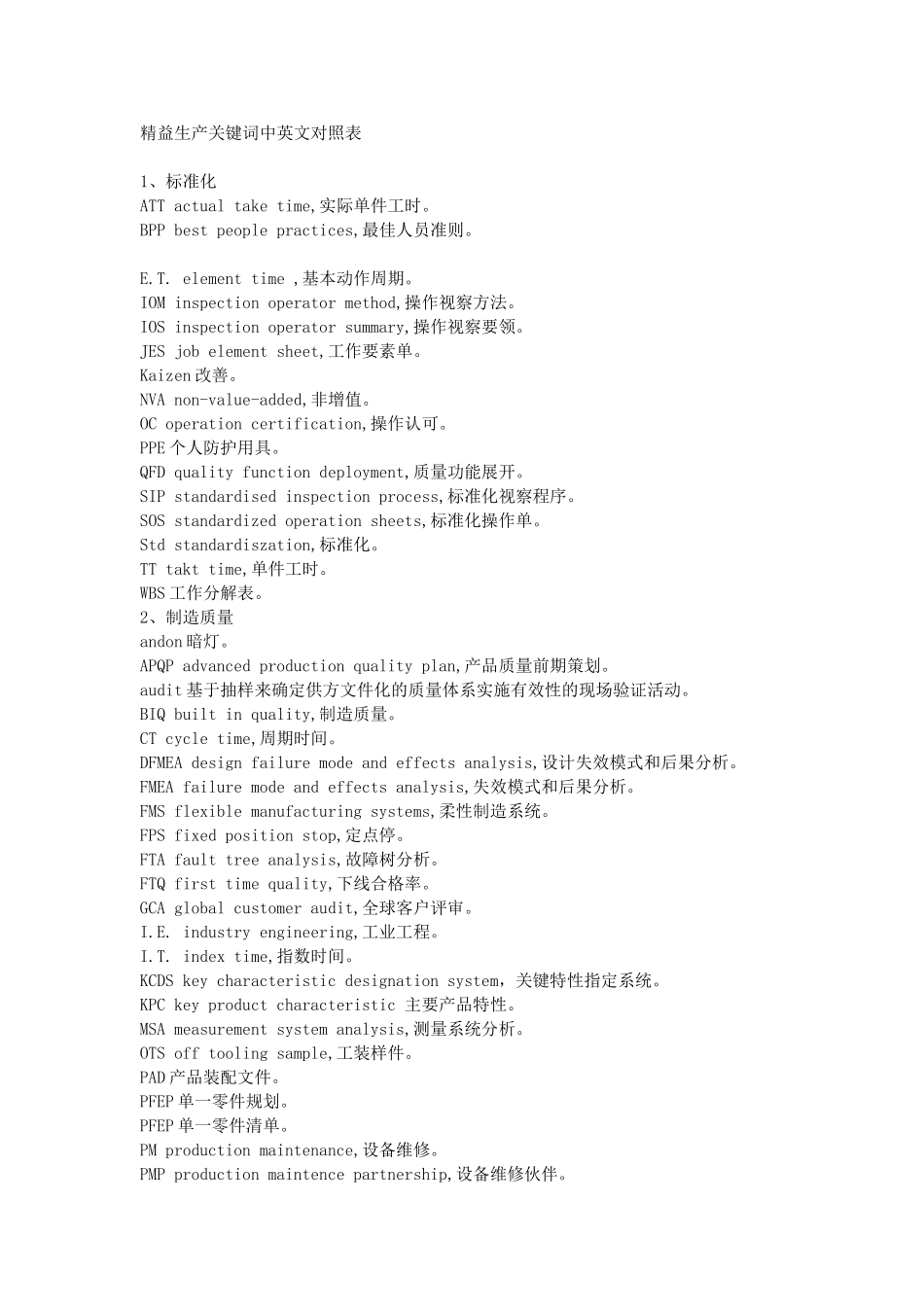 精益生产关键词中英文对照表_第1页
