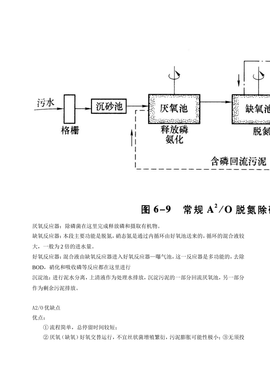 活性污泥法和生物膜法的优缺点及其他_第3页