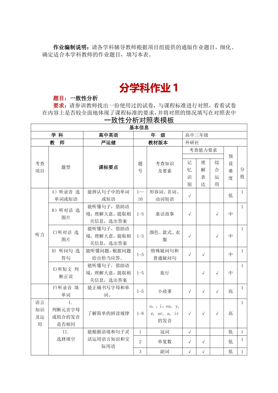 作业编制表中江县高中英语严运健13547013898_第3页