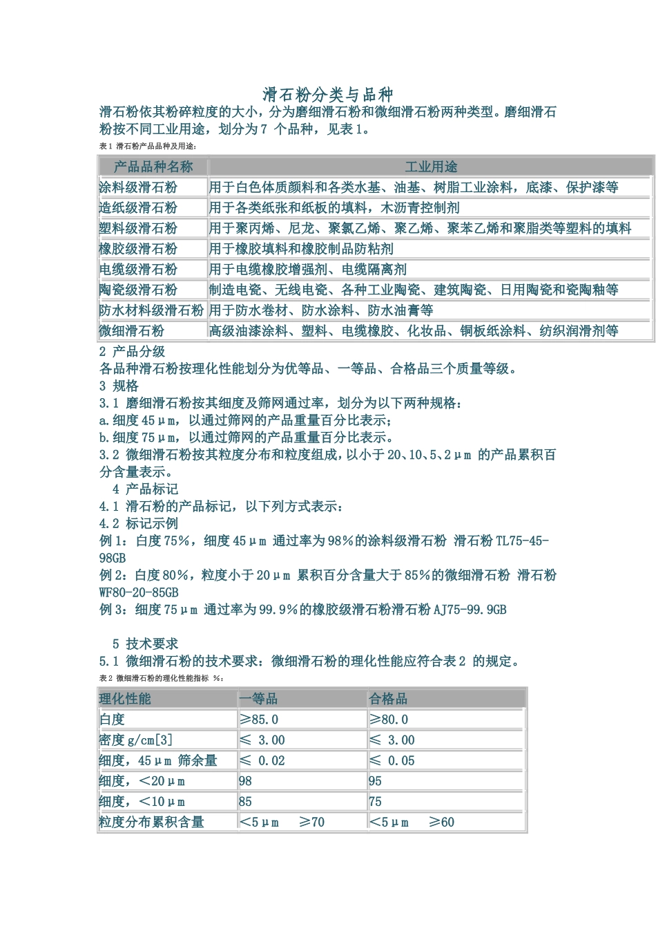 滑石粉分类与品种_第1页