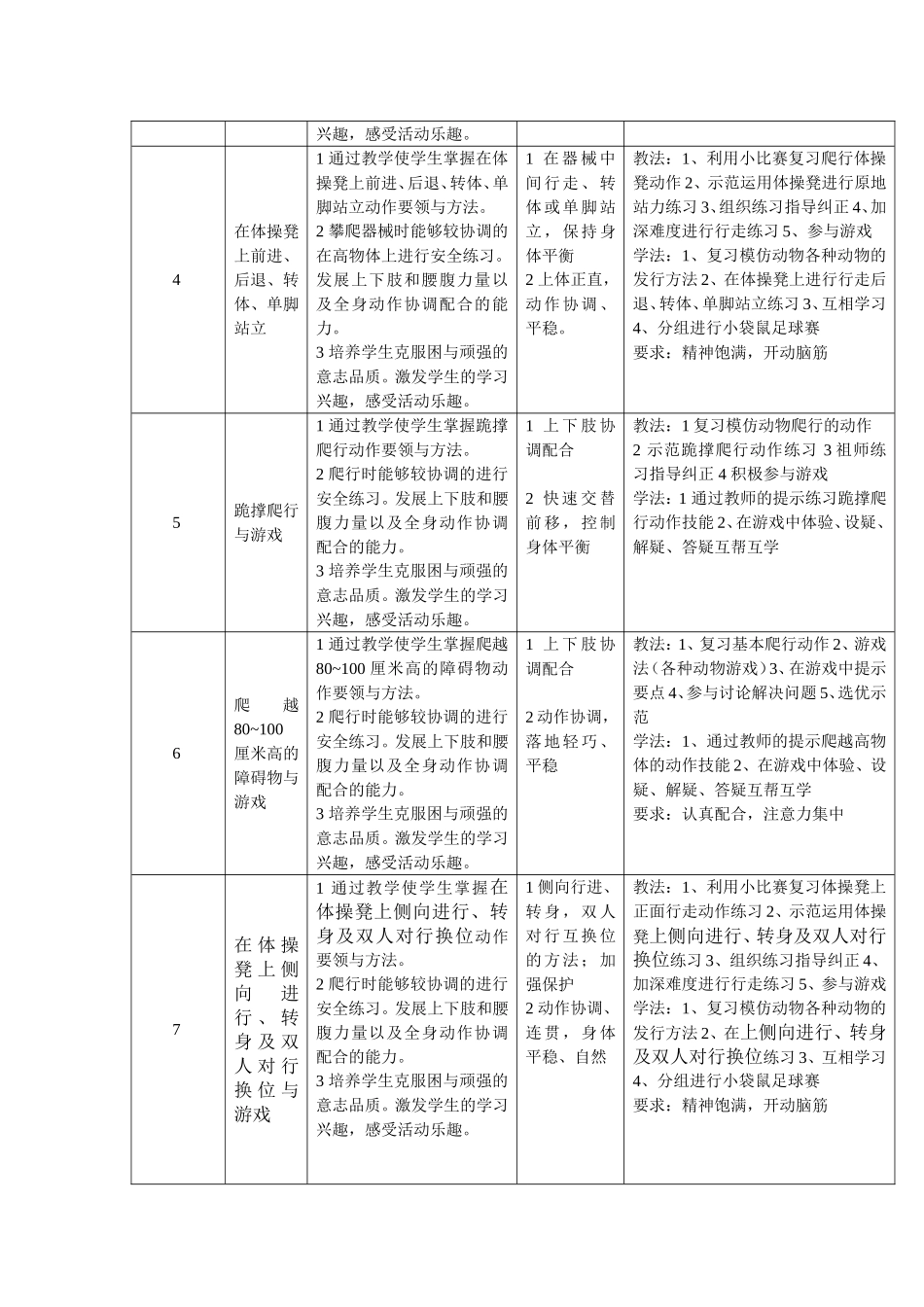 攀登、爬越、平衡与游戏单元教学计划_第2页