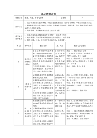 攀登、爬越、平衡与游戏单元教学计划