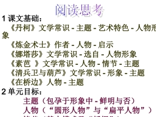 《外国小说欣赏》3-5单元