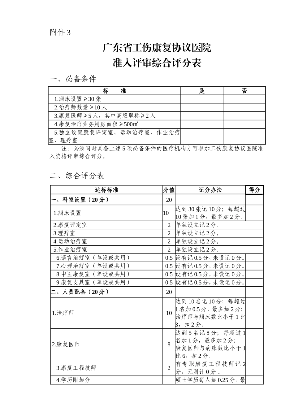 工伤康复协议机构申请审批表_第3页