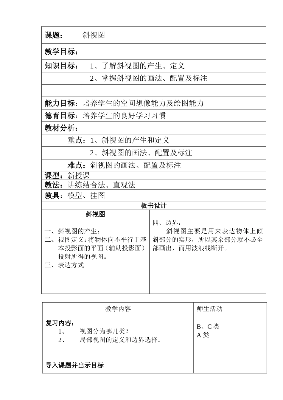 课题：  斜视图_第1页