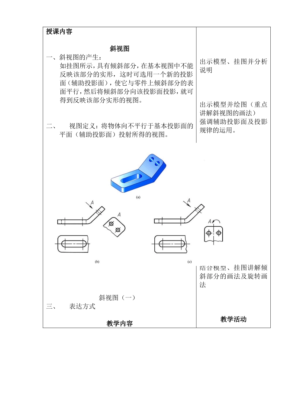 课题：  斜视图_第2页