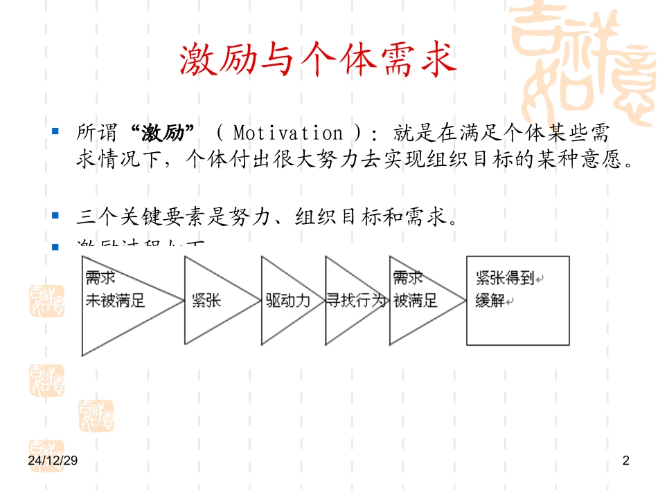 管理学第10章：激励和奖励员工_第2页