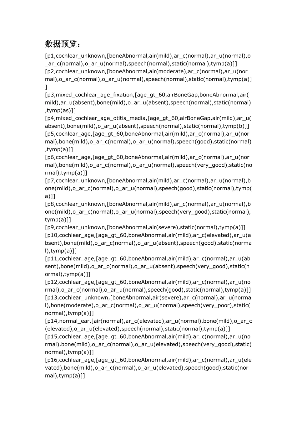 机器学习_Audiology (Original) Data Set(听觉学(原始)数据集)_第3页