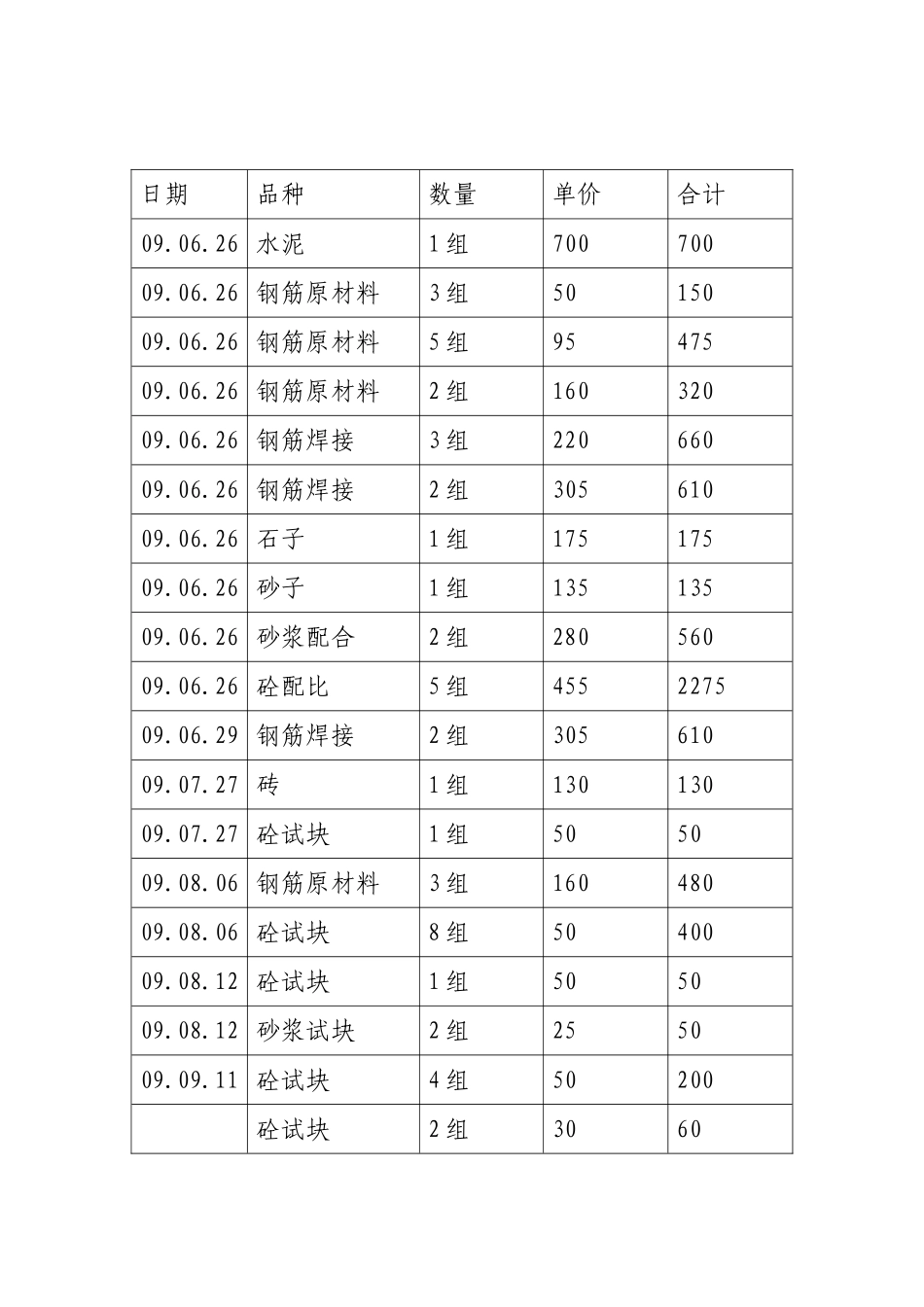 钢漏斗安装方案_第2页