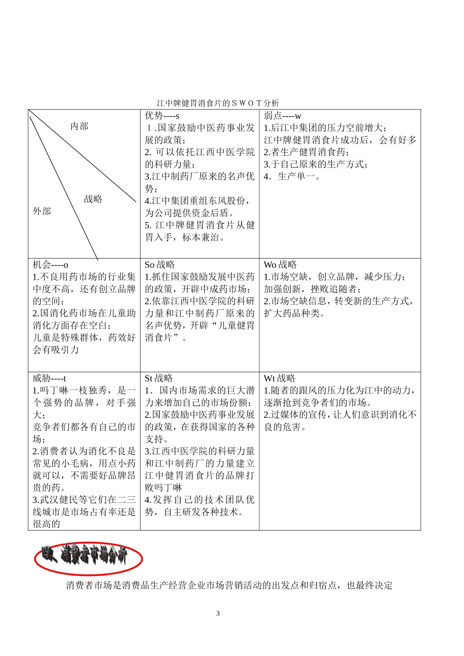 江中牌健胃消食片市场细分_第3页