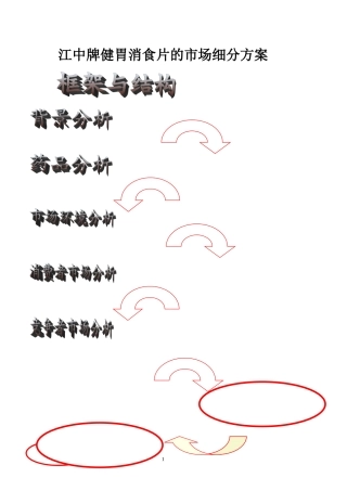 江中牌健胃消食片市场细分