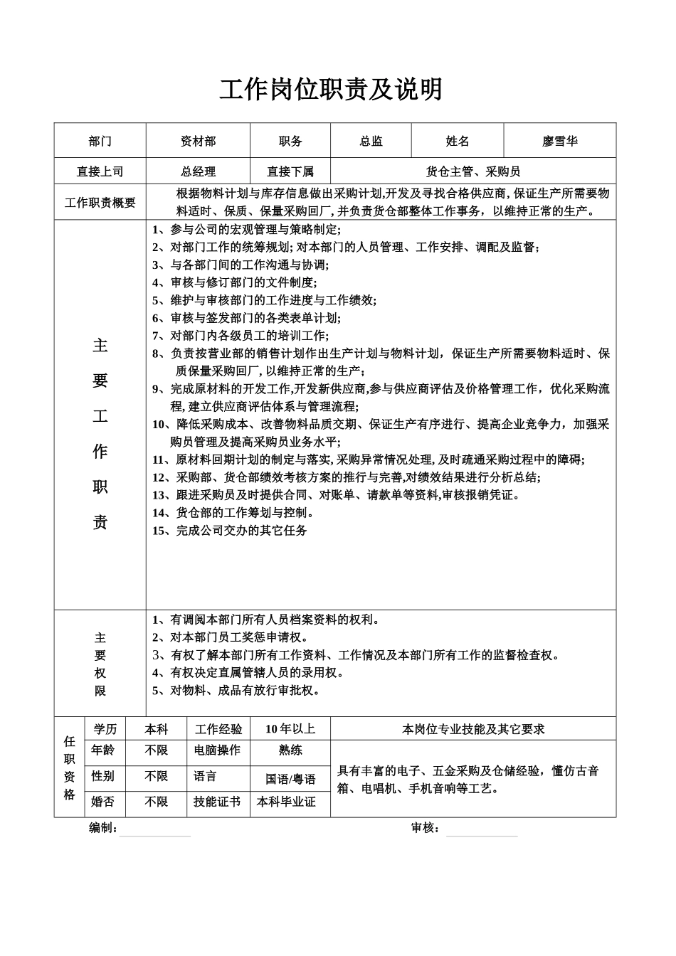 工作岗位职责及说明(JYK-XZ-016(1)_第1页