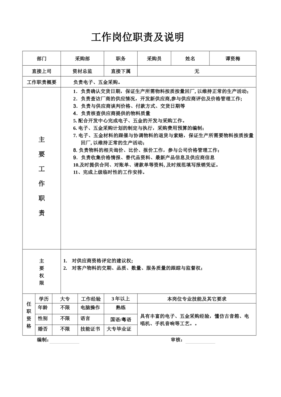 工作岗位职责及说明(JYK-XZ-016(1)_第2页