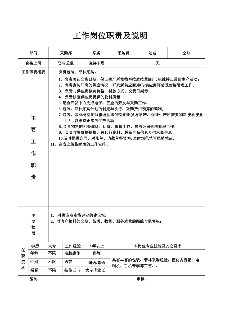 工作岗位职责及说明(JYK-XZ-016(1)_第3页