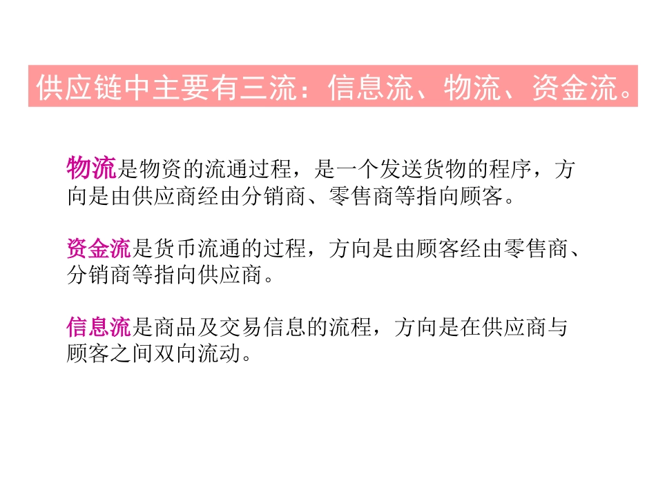 供应链中的物流、信息流、资金流_第2页