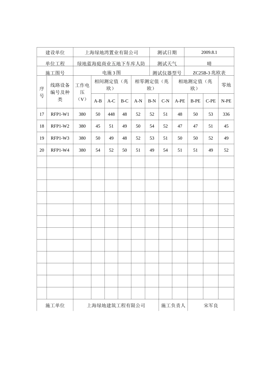 电气(设备)工程线路绝缘测试记录_第3页