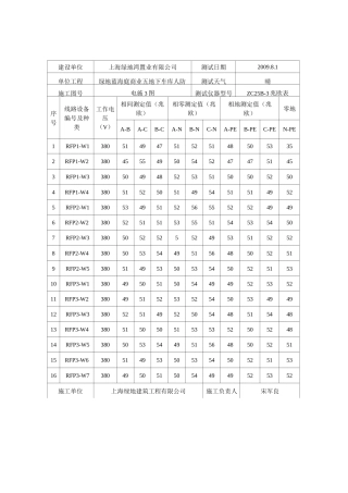 电气(设备)工程线路绝缘测试记录