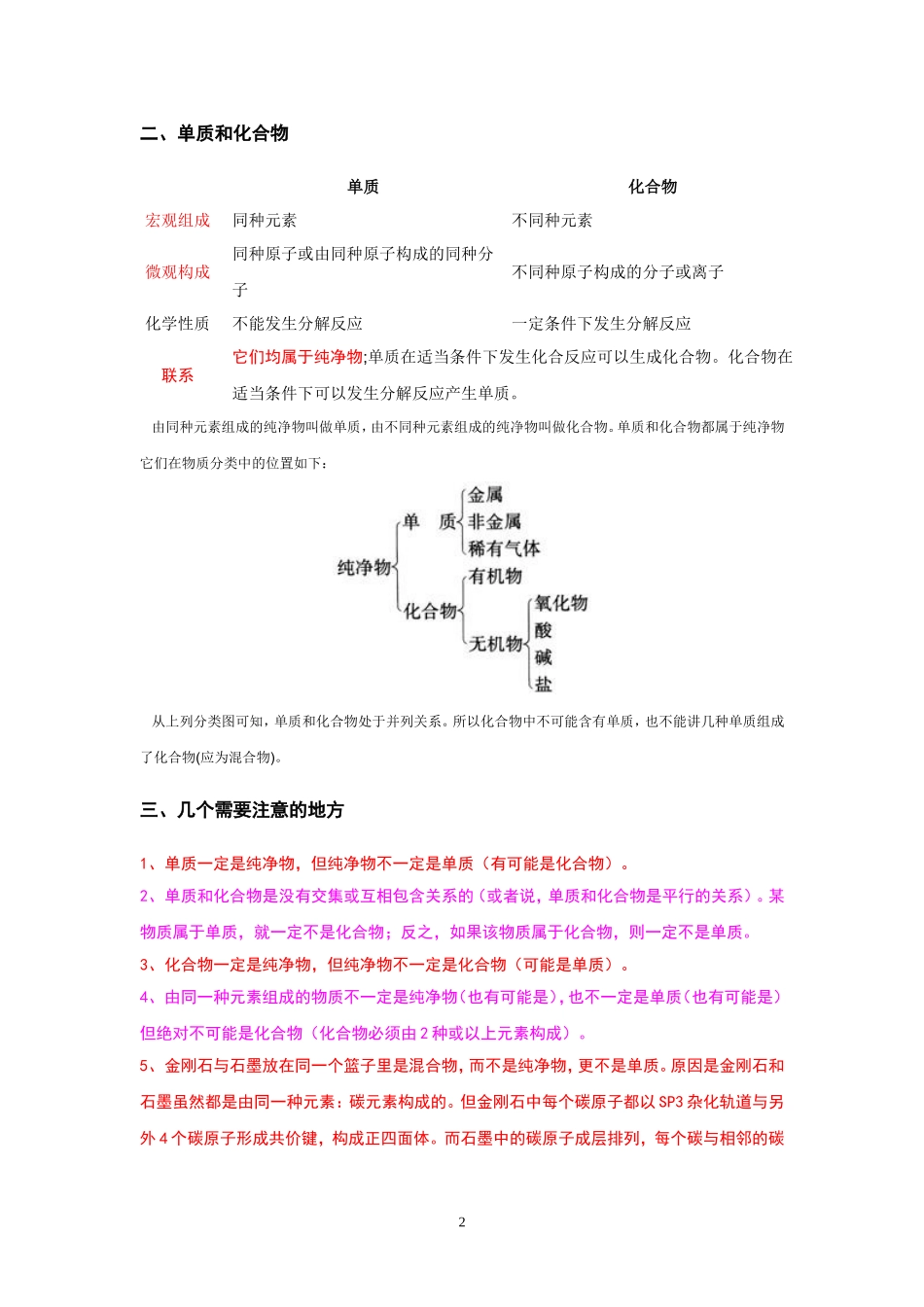 混合物、纯净物、化合物、单质辨析_第2页