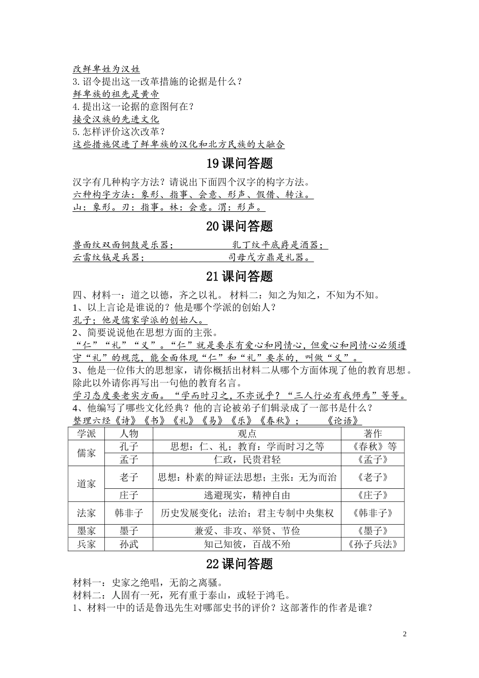 历史七年级上册问答题集锦_第2页