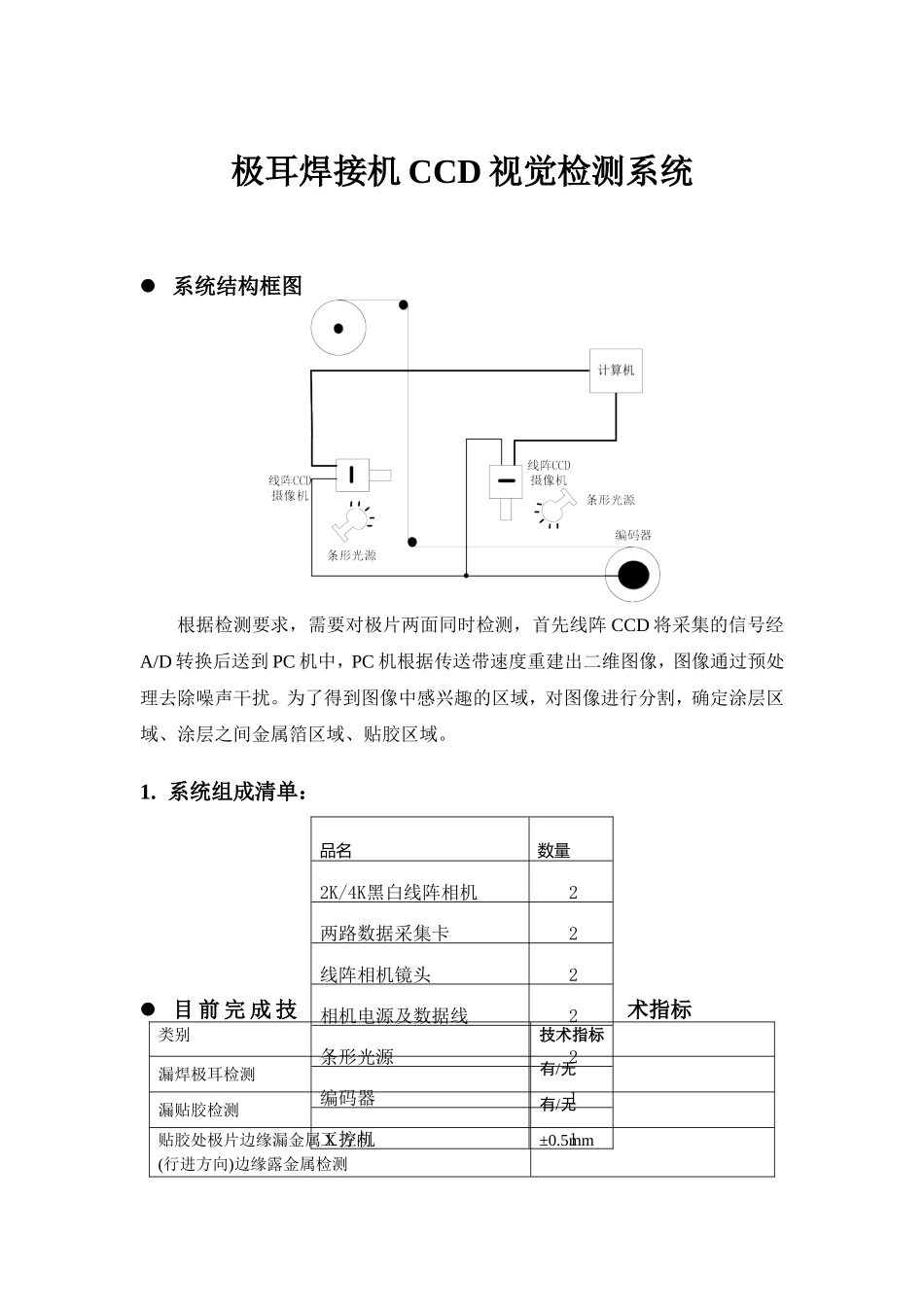 极片不良检测_第1页