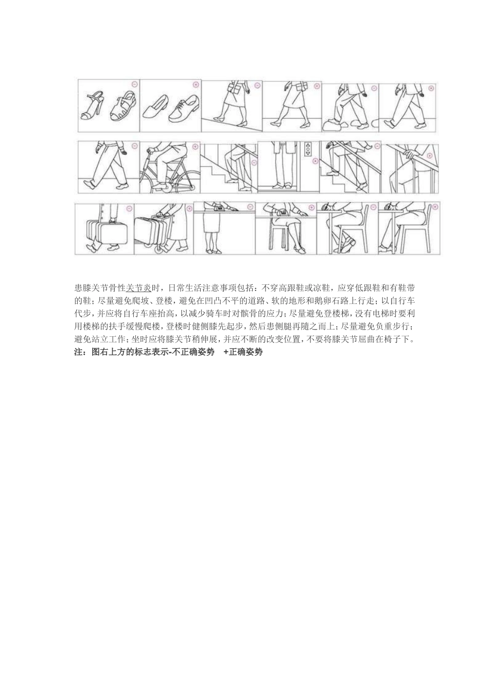 股四头肌的锻炼方法(半月板恢复)_第3页