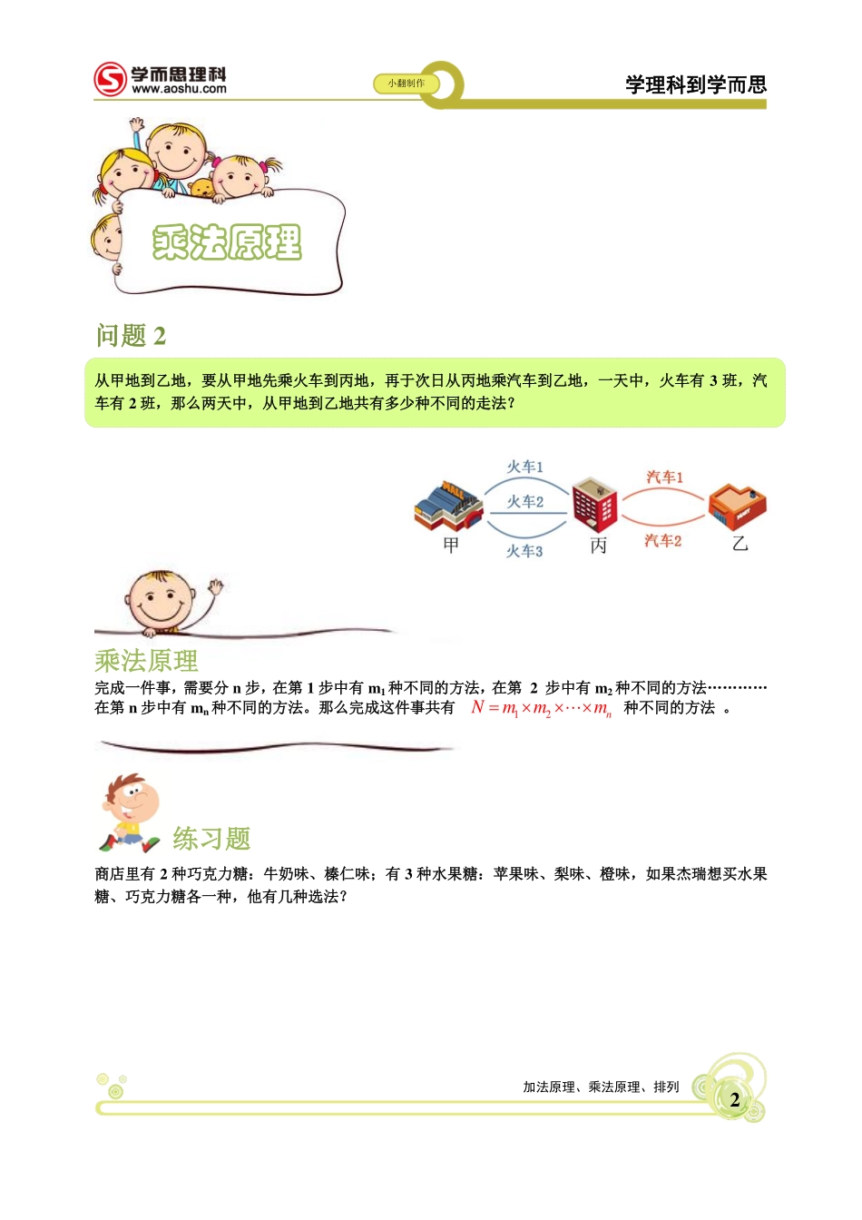 加乘原理与排列 小翻老师自编课件_第2页