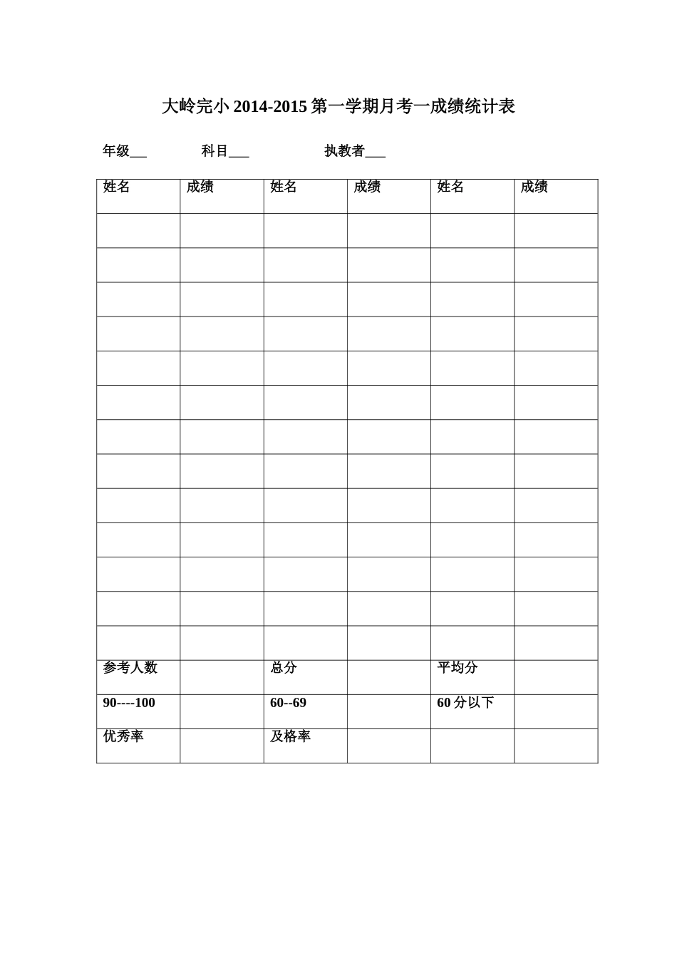 大岭完小2014汇总表_第1页