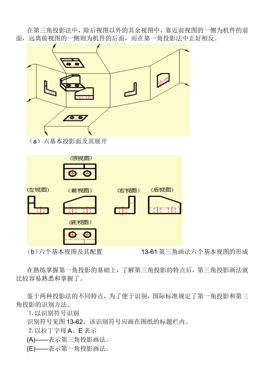 机械视图角法划分_第3页