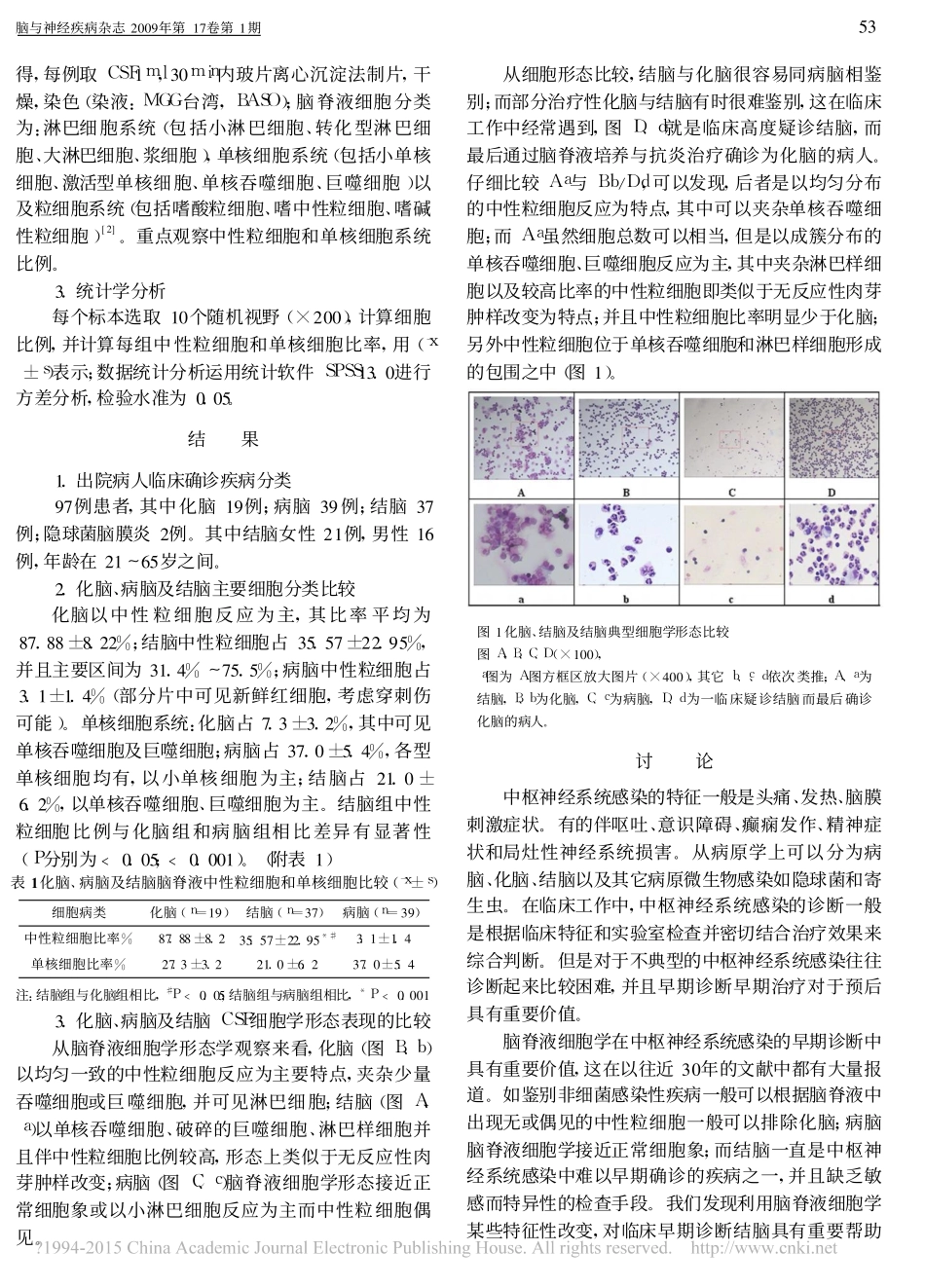 结核性脑膜炎脑脊液细胞学的特征性表现_徐仿成_第2页