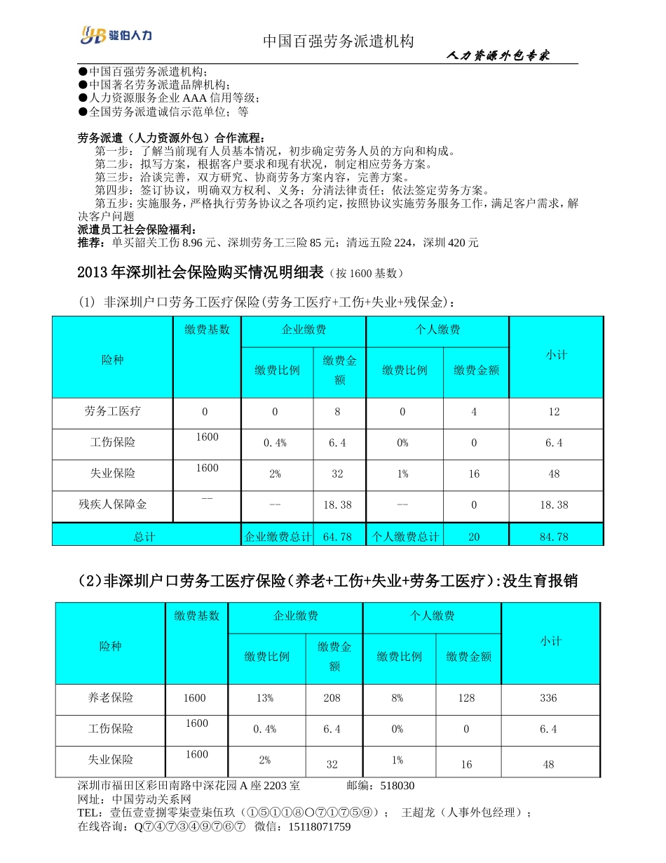 骏伯人力：深圳劳务派遣公司(中国百强劳务派遣机构),劳务派遣性质与特点、优势与好处,劳务派遣合作流程_第2页