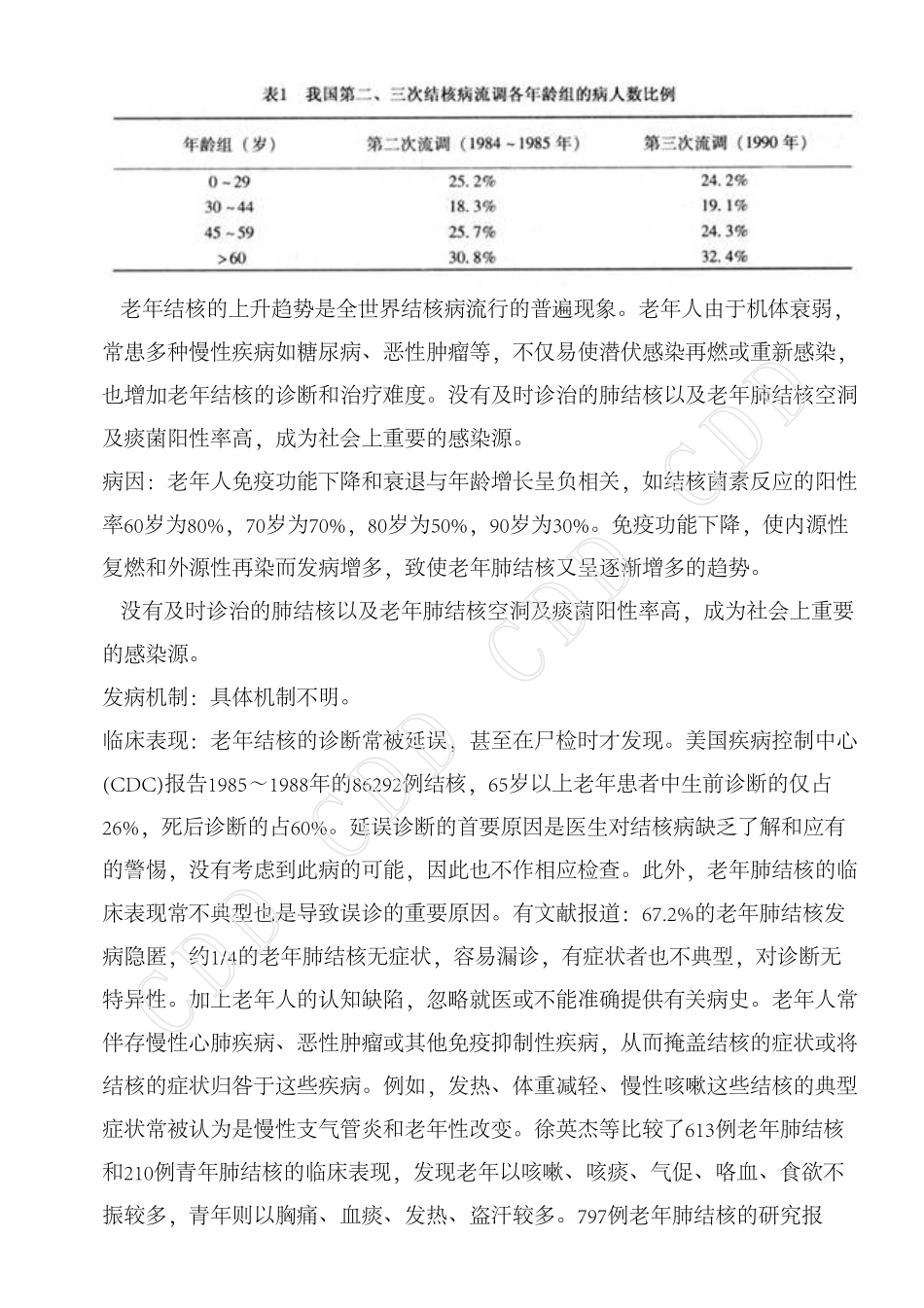 老年人肺结核_第2页