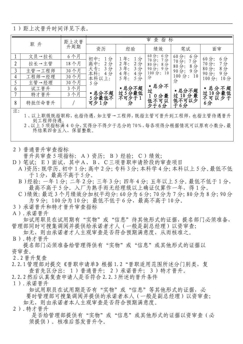 晋升加薪管理办法_第2页