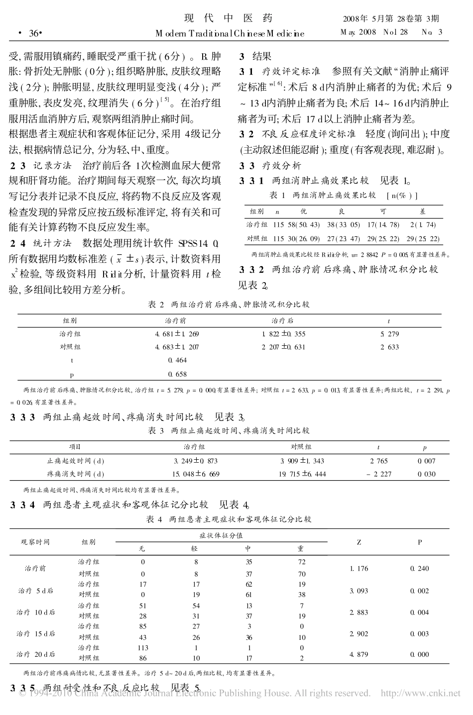 活血消肿方治疗再植肢体肿痛115例_第2页