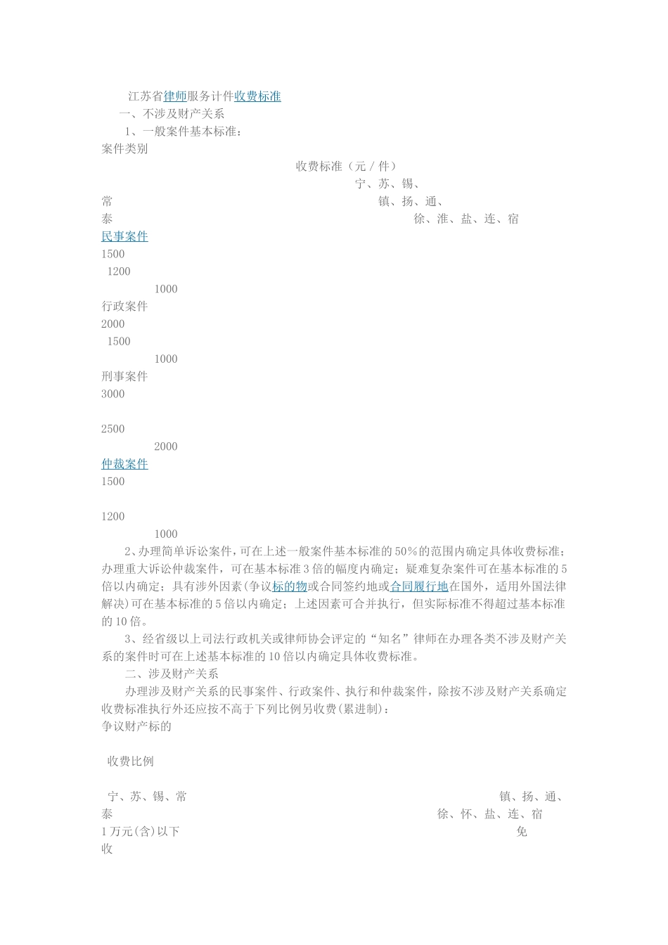 江苏省律师服务计件收费标准_第1页