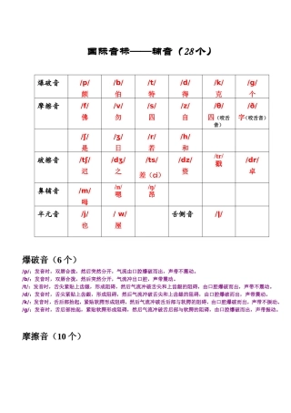 国际音标辅音部分
