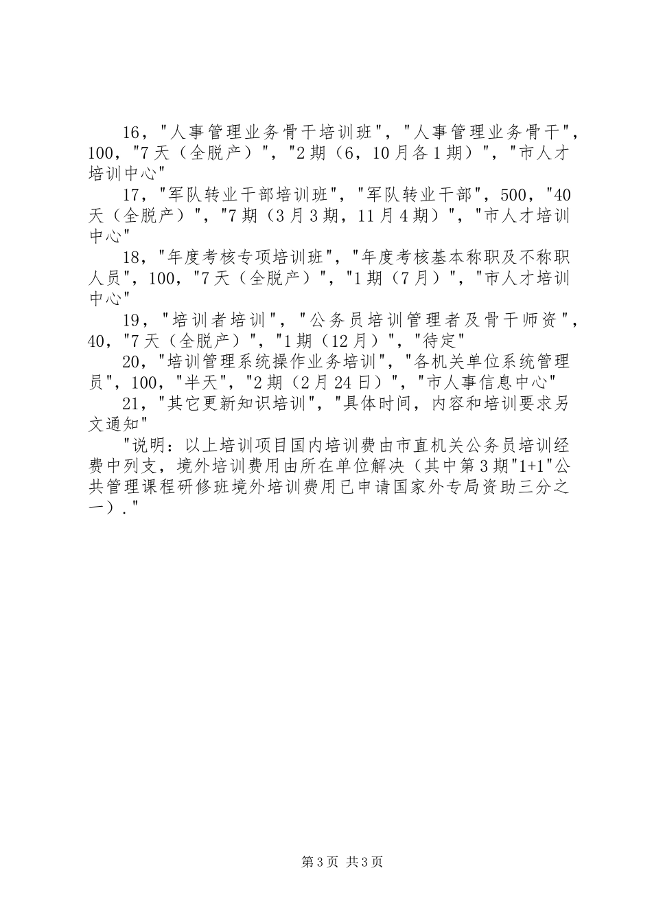 公务员培训计划3_第3页