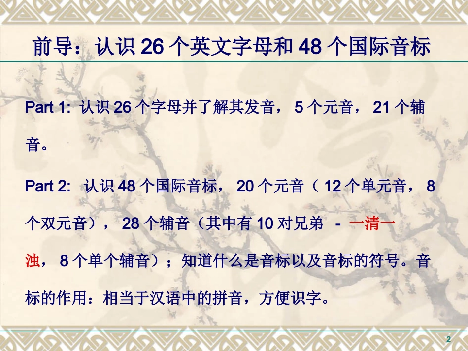 国际音标教学PPT--第1次课--Unit1-Unit6_第2页