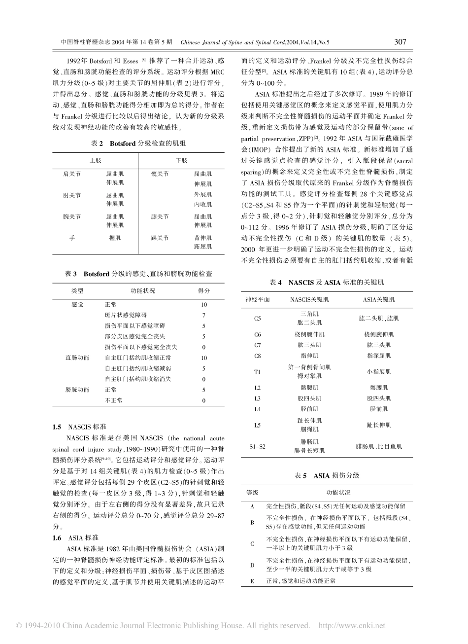 脊髓损伤神经功能评定标准_第2页