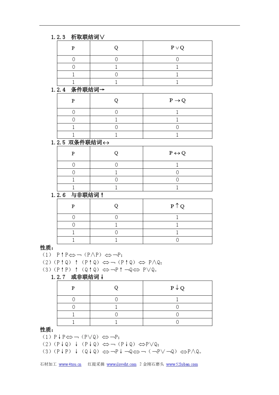 离散数学答案版(全) _第2页