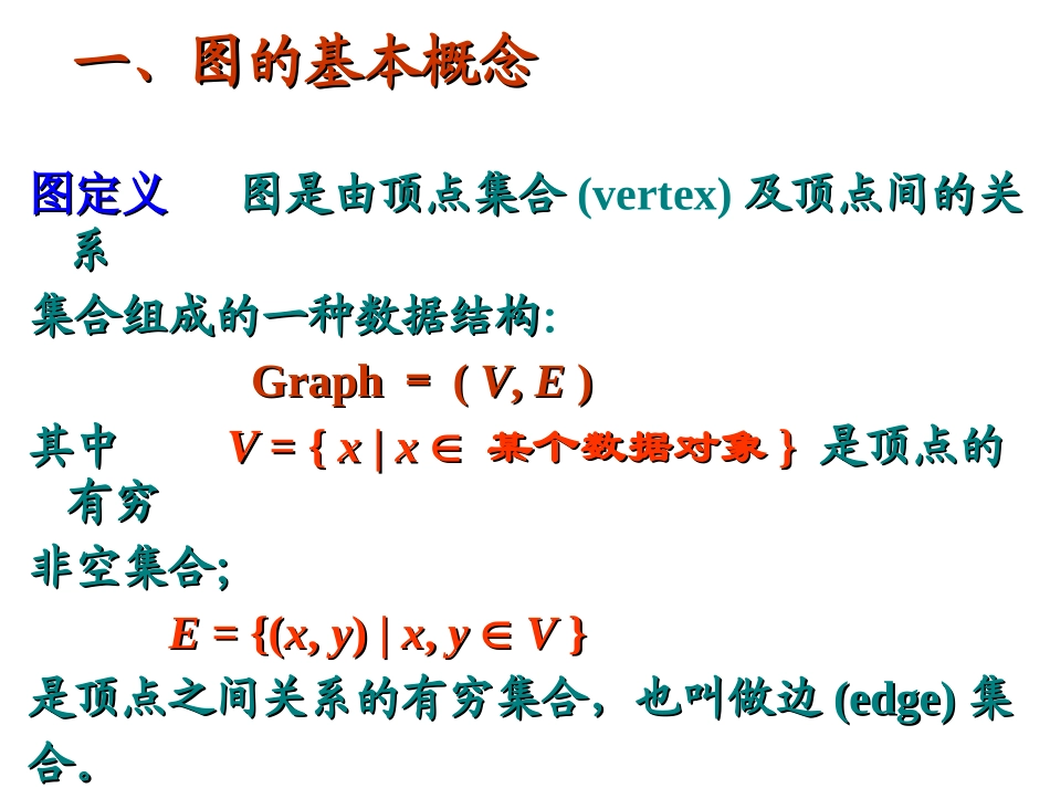 计算机软件技术基础 第八章1_第2页