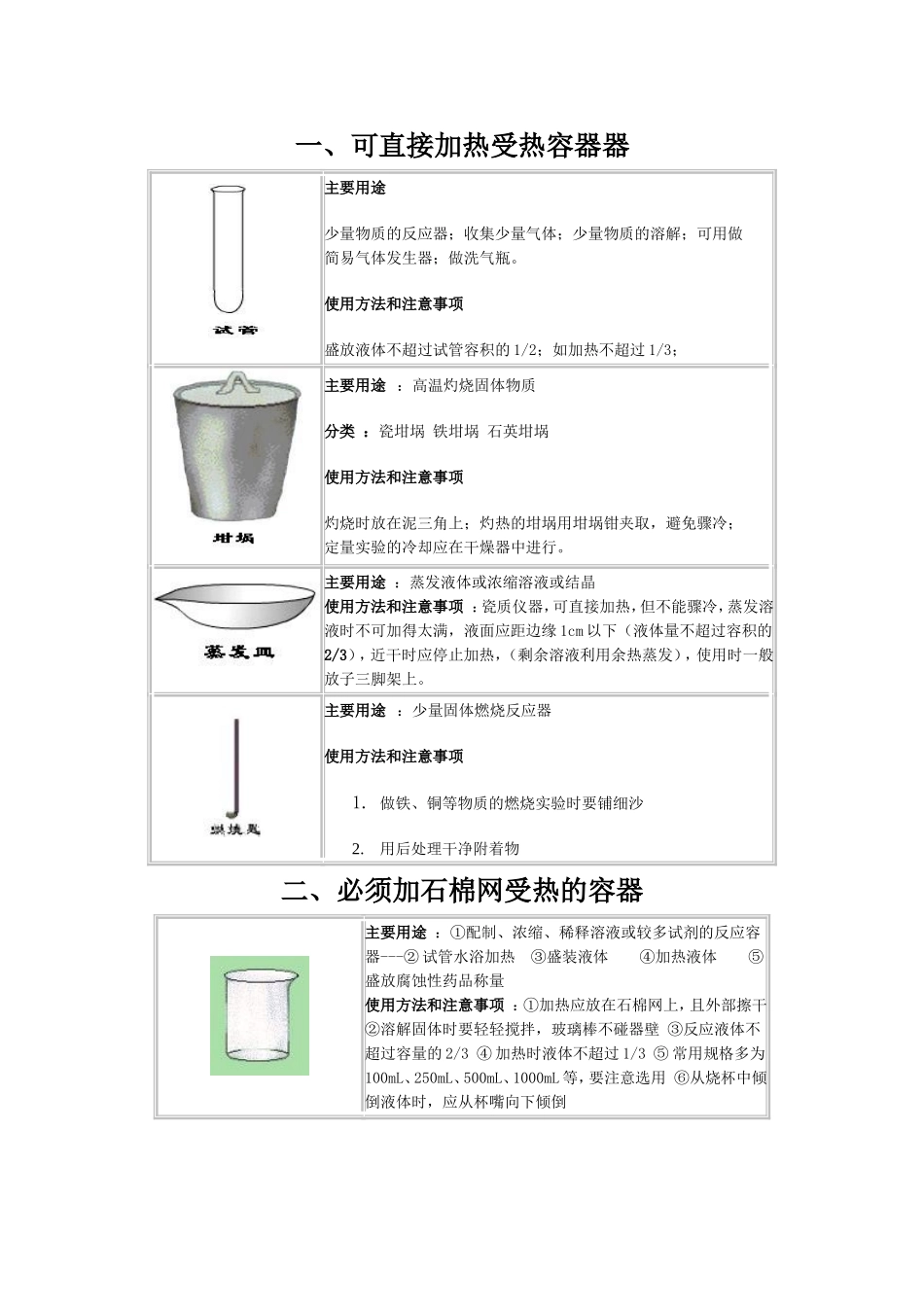 可直接加热容器_第1页