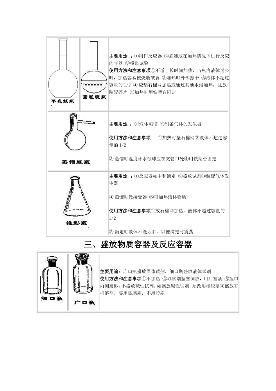 可直接加热容器_第2页