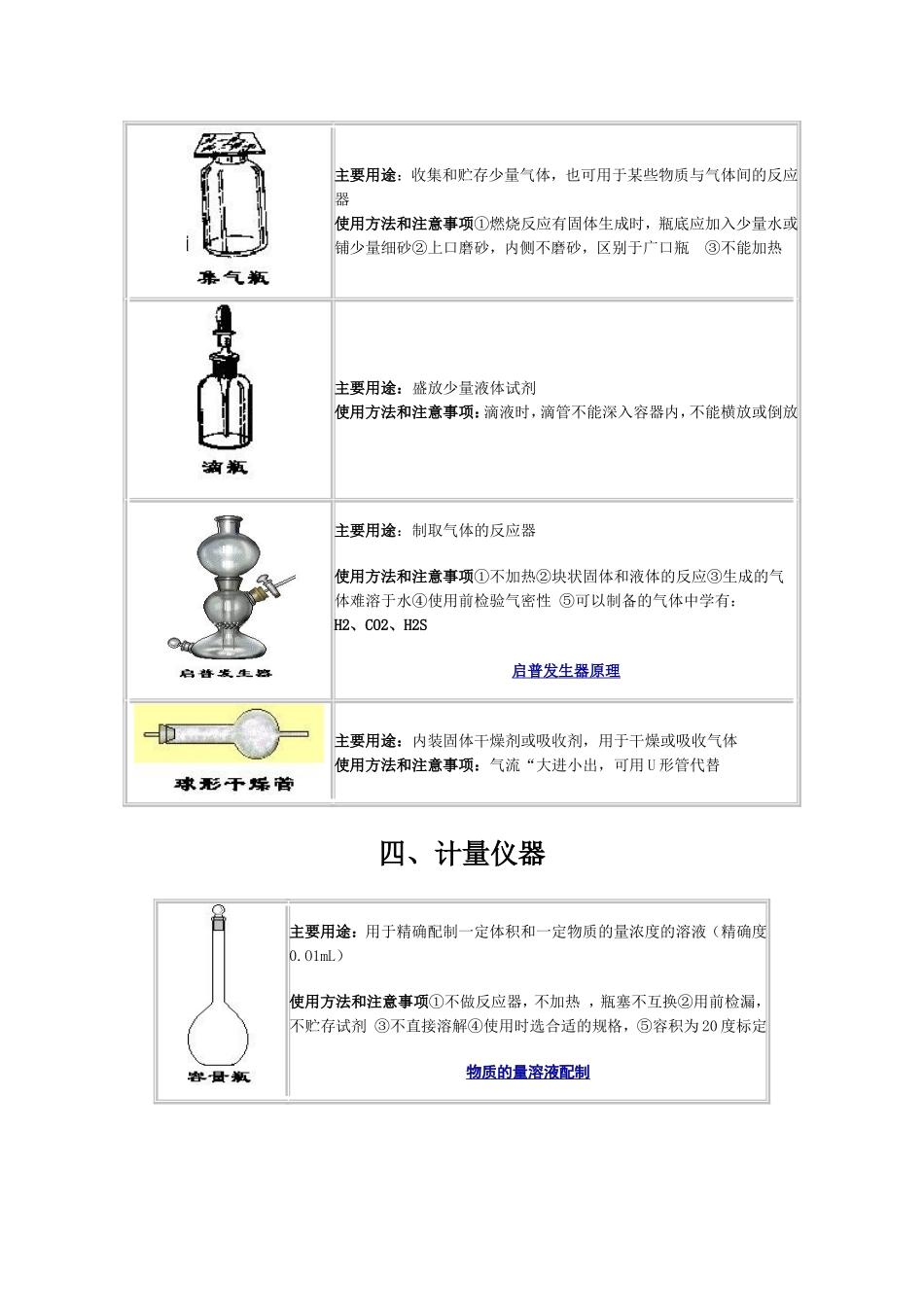 可直接加热容器_第3页