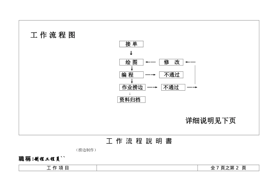 捞边作业指导书_第2页