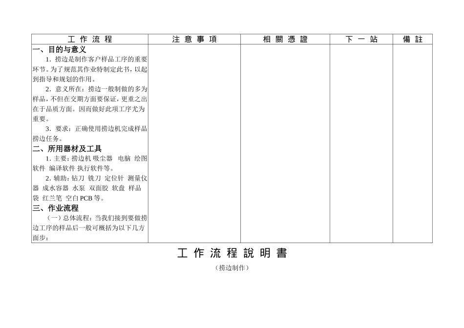 捞边作业指导书_第3页